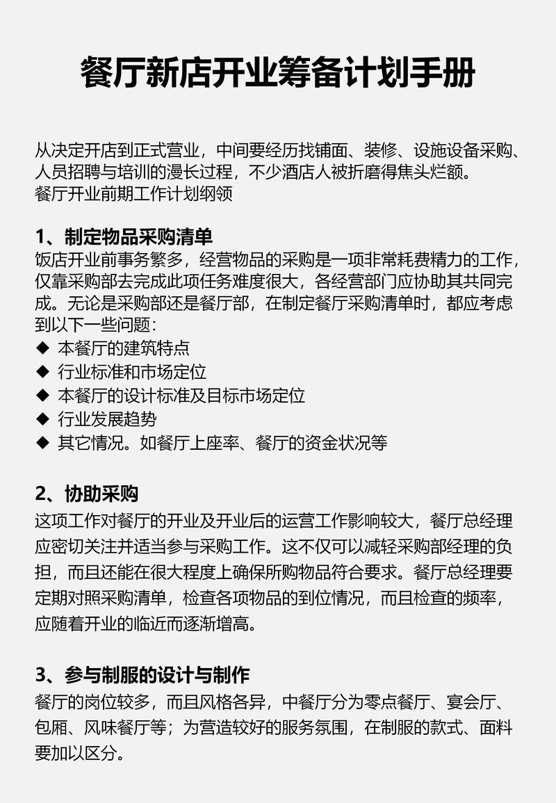 餐饮品牌策划
